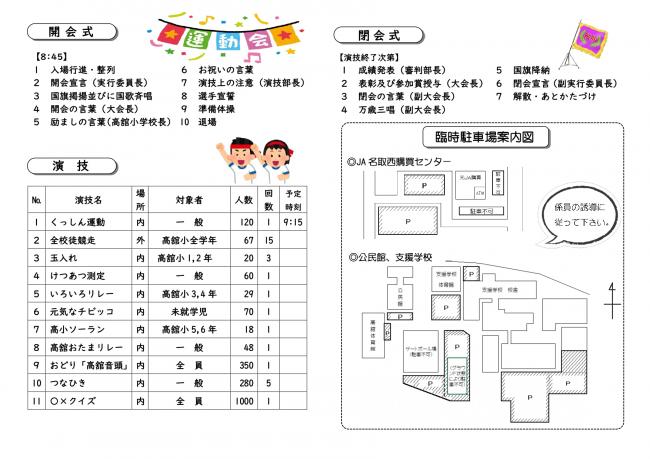大会プログラム2