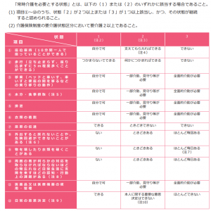 判断基準