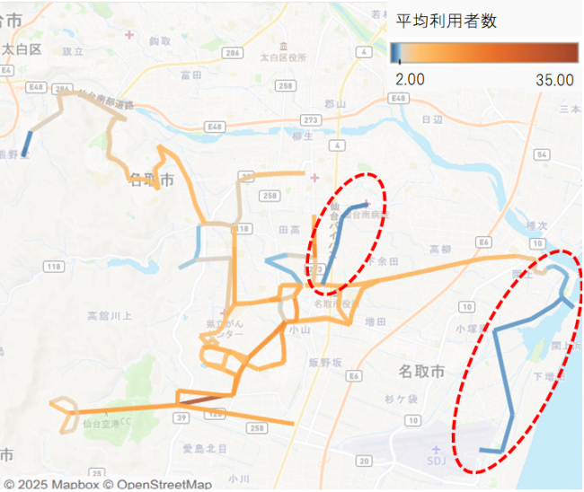 平日利用状況