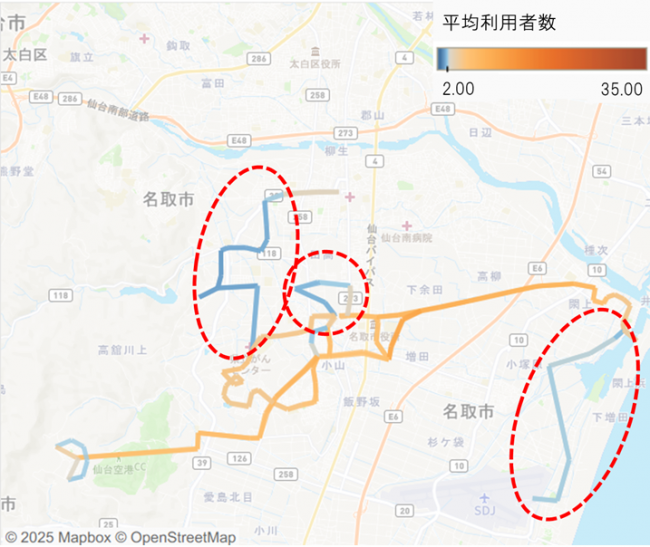 休日利用状況