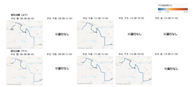 平日相互台