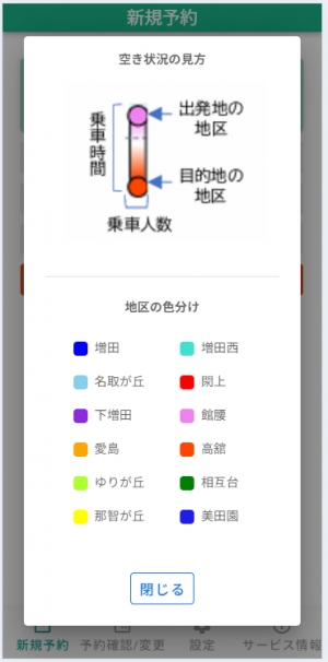 (4)