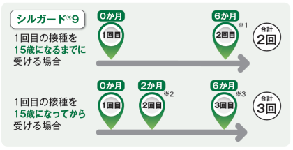 令和8年度医療機関一覧