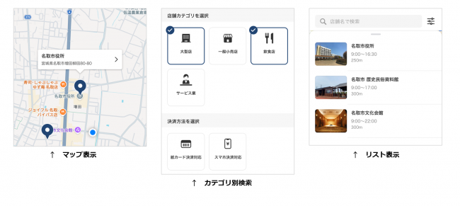 加盟店マップ