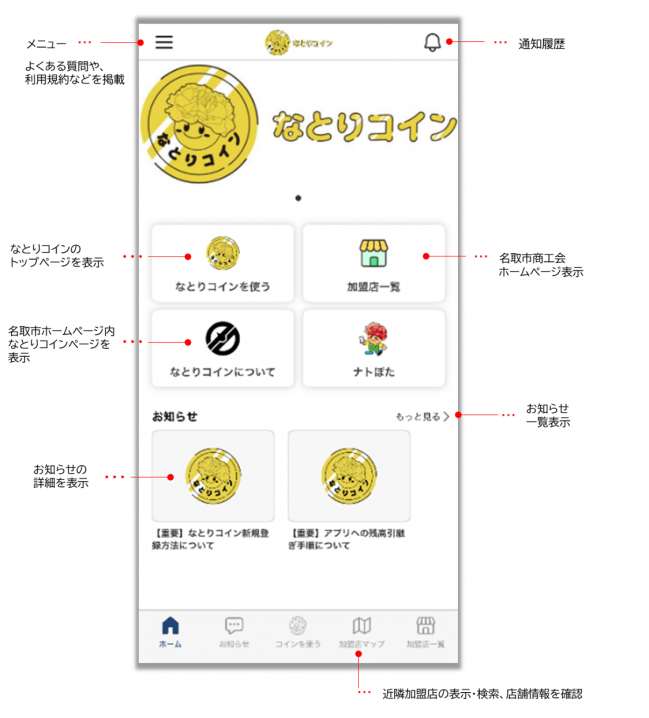 ホーム画面