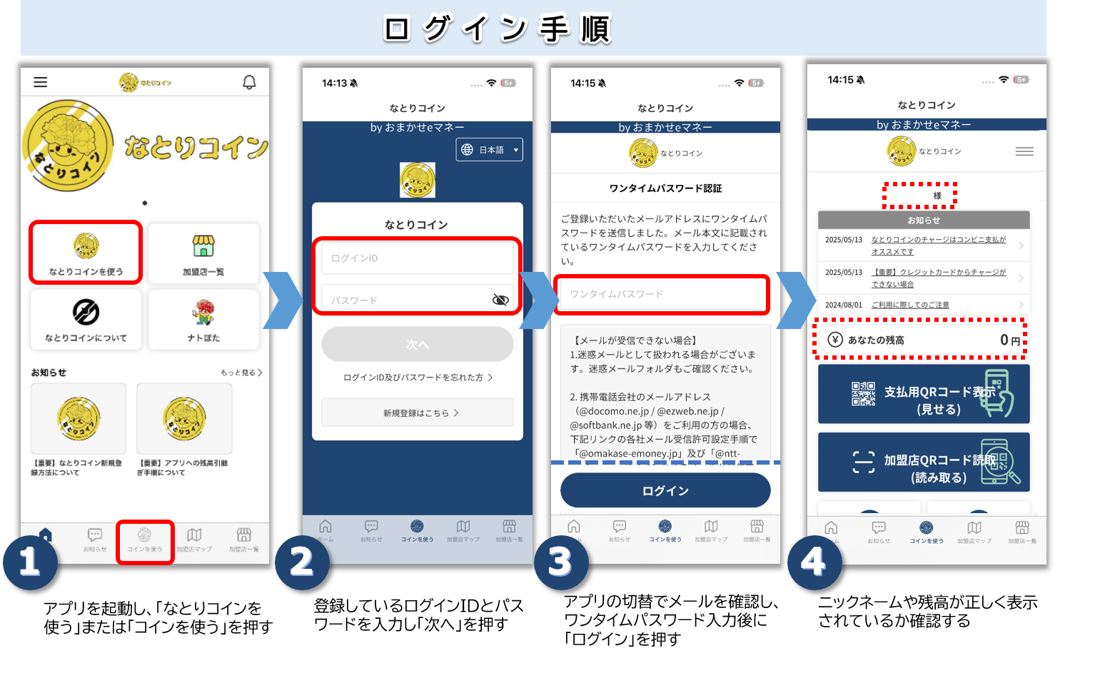ログイン手順