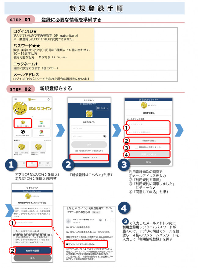 新規登録1
