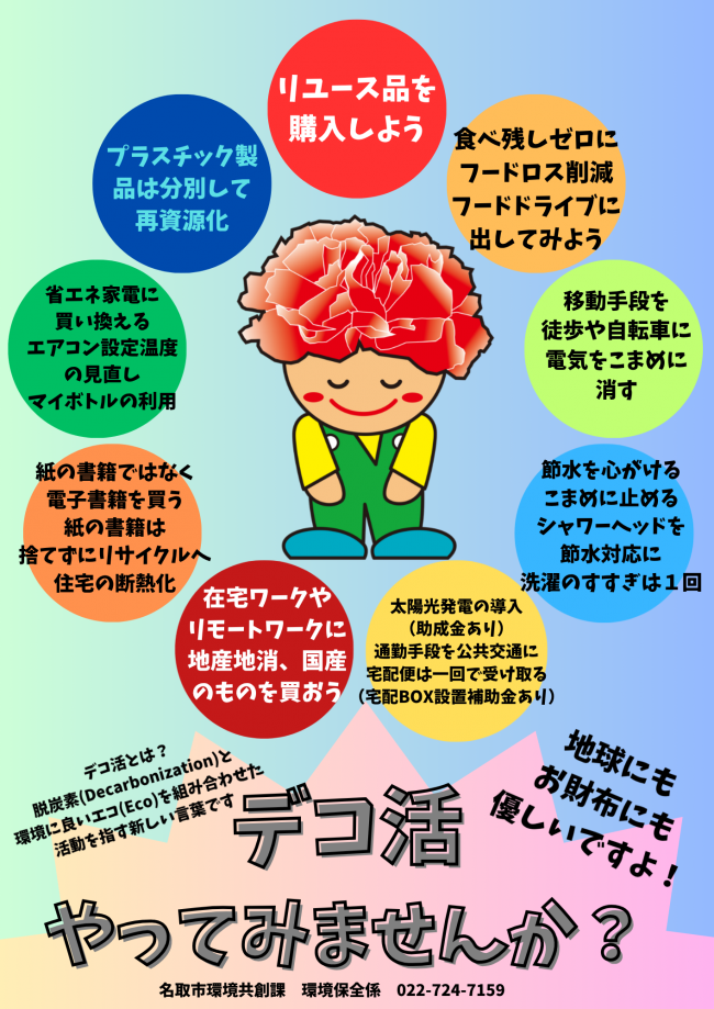 デコ活