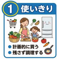 使いきり