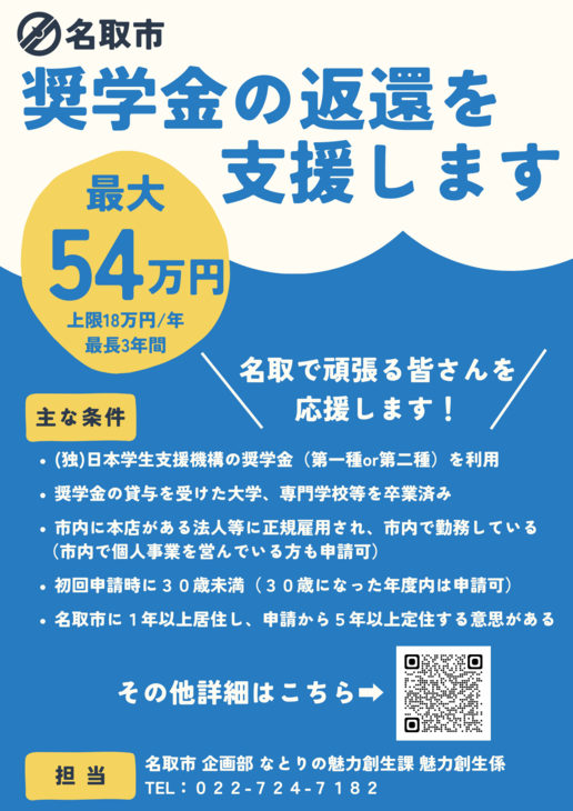 奨学金返還支援チラシ 奨学金返還支援チラシ