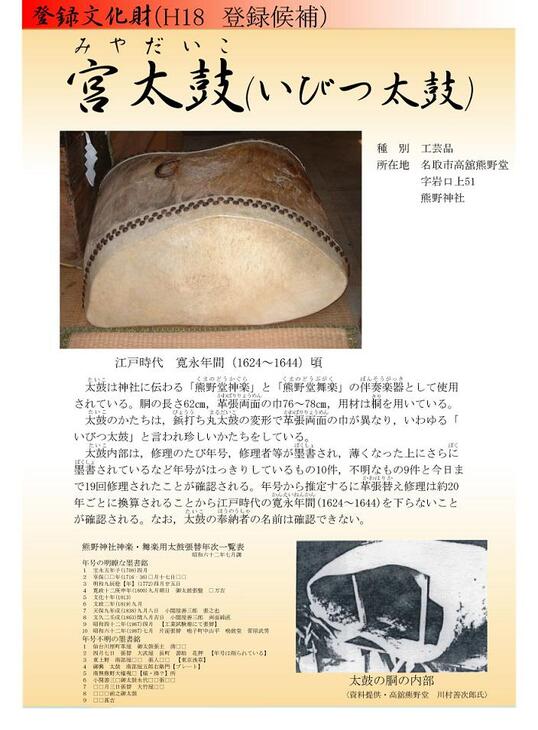 写真に続いて説明 宮太鼓の画像