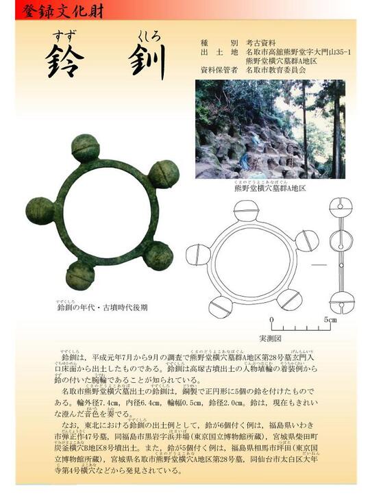 写真に続いて説明 鈴釧の画像