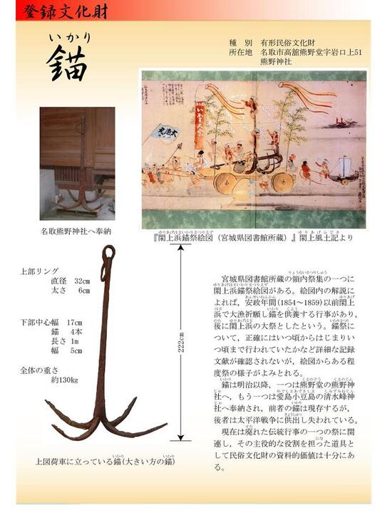 写真に続いて説明 登録文化財 錨 いかりの画像