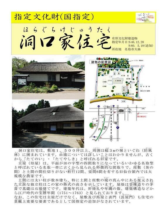 写真に続いて説明 洞口家住宅の画像